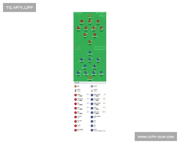 利物浦欧冠晋级在望 英超劲旅强势占据积分榜前十半壁江山 利物浦欧冠晋级在望 英超劲旅强势占据积分榜前十半壁江山