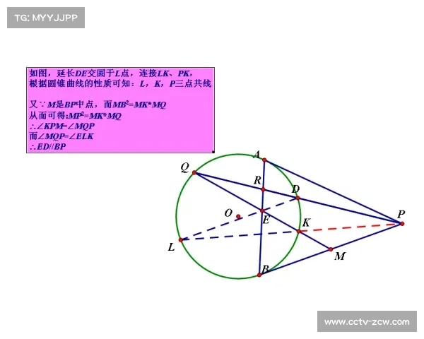 平局结果对保级形势影响几何?利兹联与森林赛后分析 平局结果对保级形势影响几何?利兹联与森林赛后分析